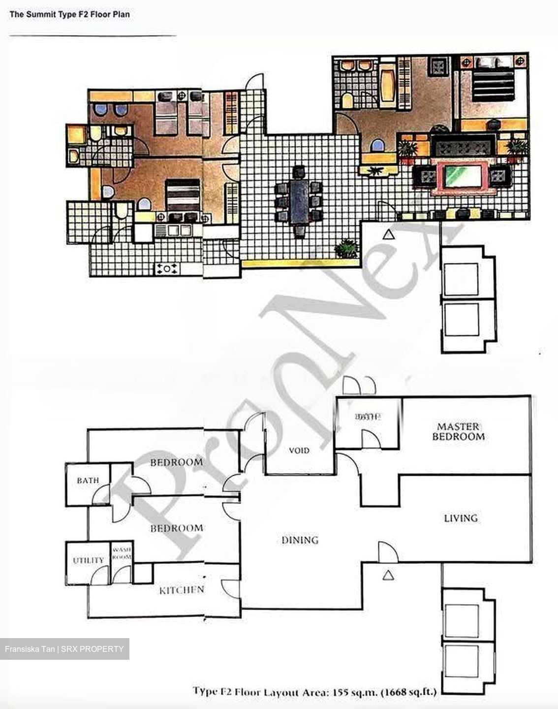 The Summit (D16), Condominium #622526741